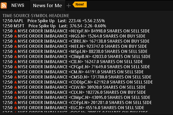 Swath of imbalanced orders